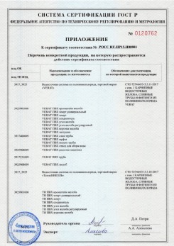 2020.02.06 Долгопрудный - Изделия системы водосточной: водосточные желоба, сливные трубы, фитинги.