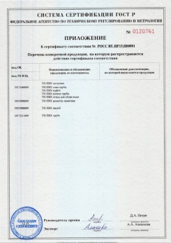 2020.02.06 Долгопрудный - Приложение 1 к сертификату изделия системы водосточной.
