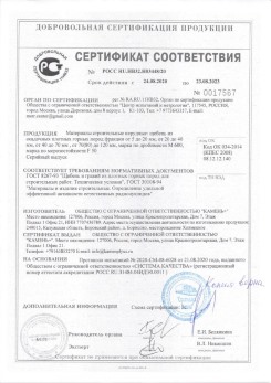 2020.02.06 Долгопрудный - Приложение 2 к сертификату изделия системы водосточной.